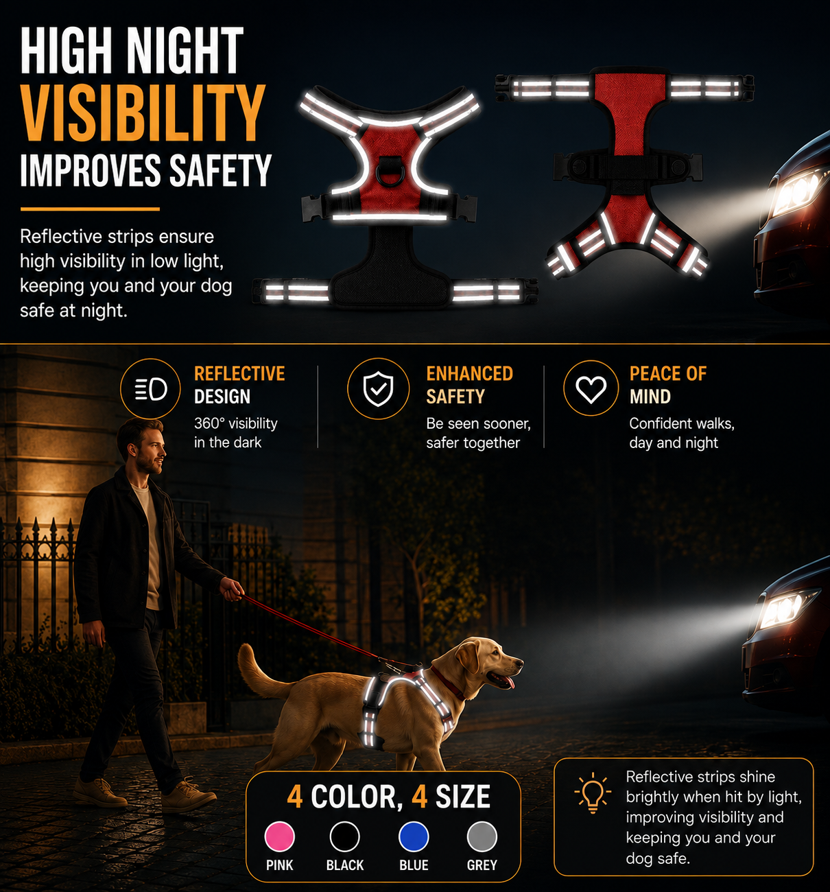 Prestige Pets™ TrailGuard Pro